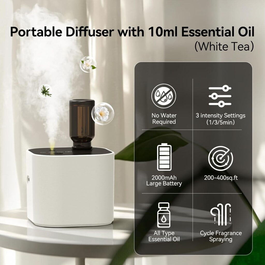 Mini Essential Oil Diffuser - Image 3